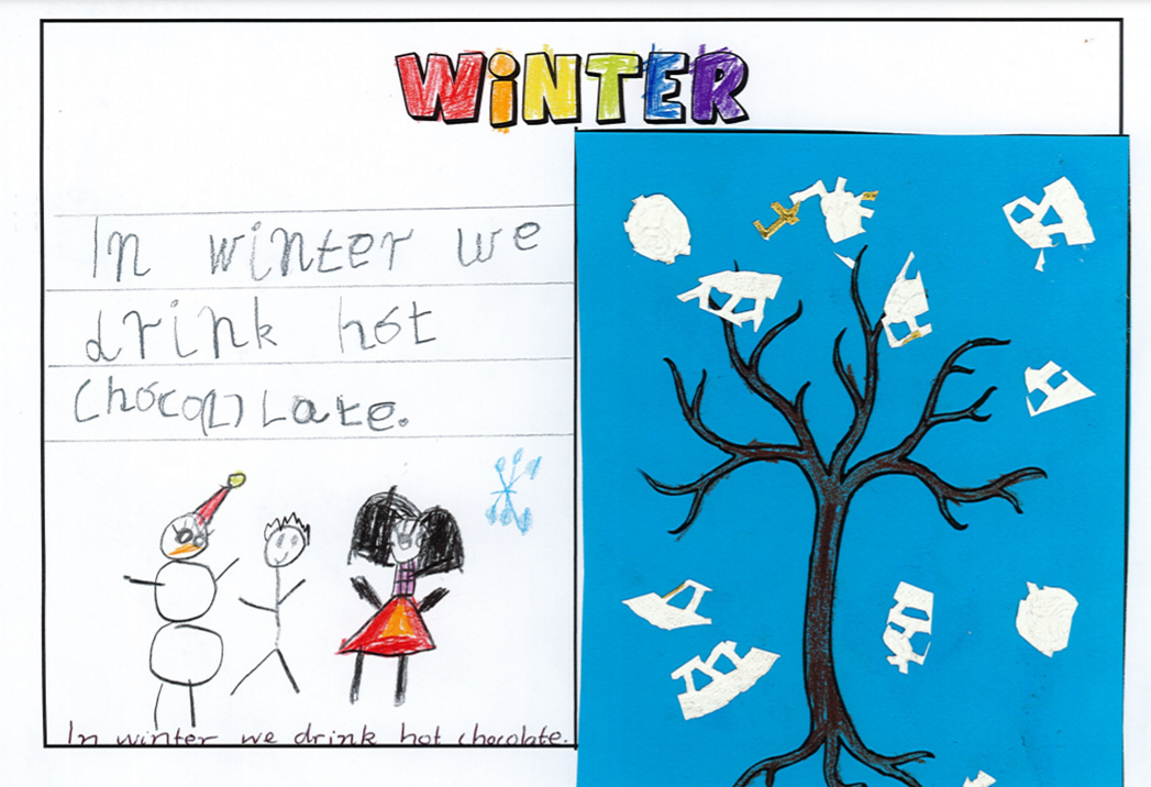 /uploaded_files/media/gallery/1652409021Prep writing 3.png